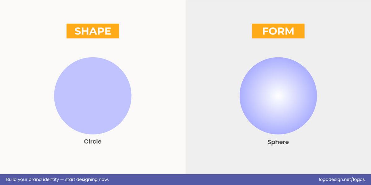 Shape and Form Shape and Form