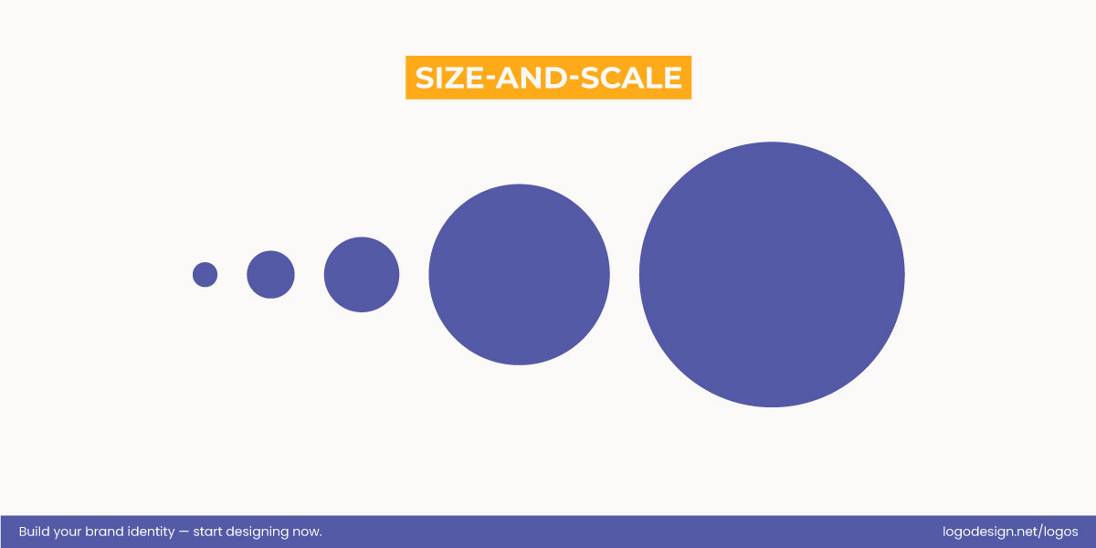 Size and Scale Size and Scale