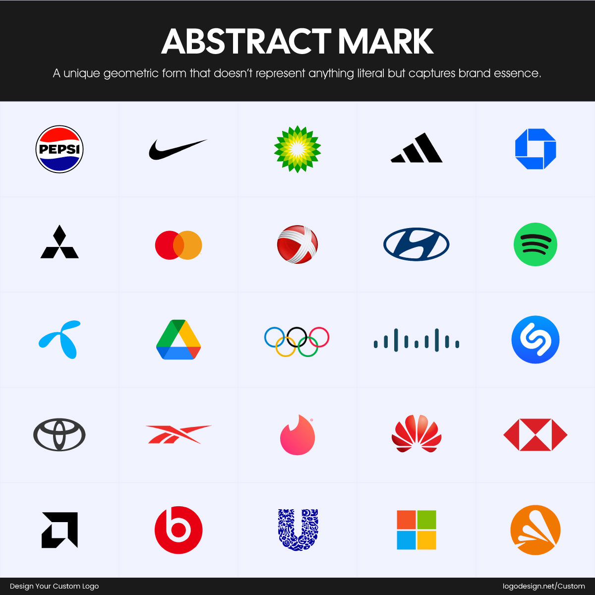 Abstract Marks