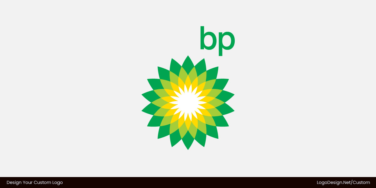 BP