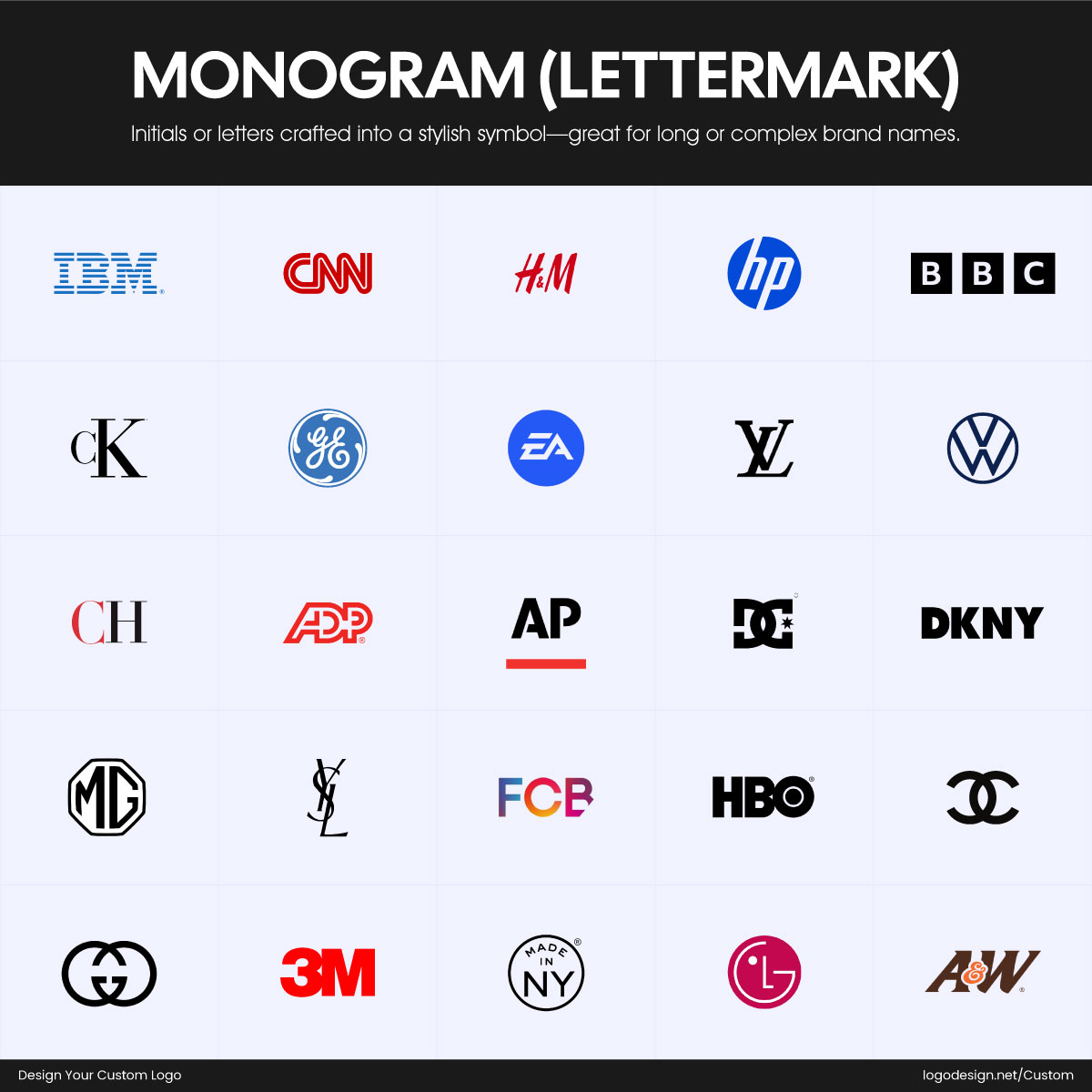 Lettermarks (Monograms)