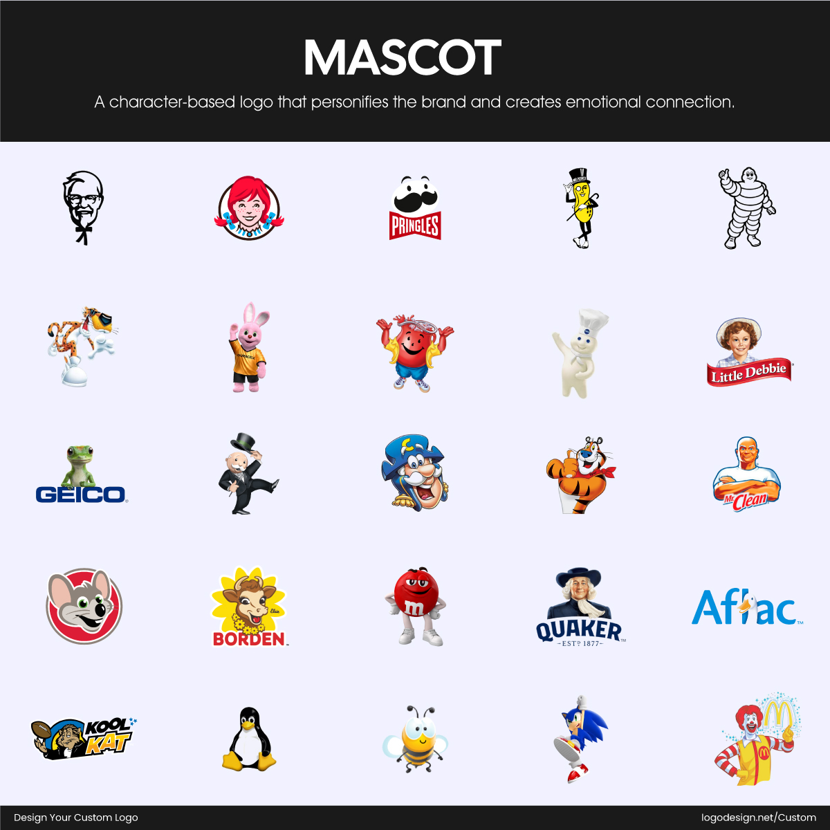 Mascot Logos