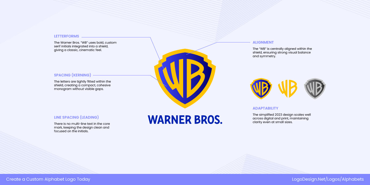 Warner Bros Logo Typography and Design Breakdown Warner Bros WB shield logo with bold serif initials and balanced alignment
