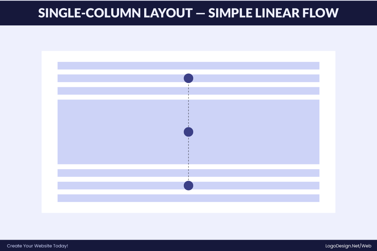 Single-Column Layout
