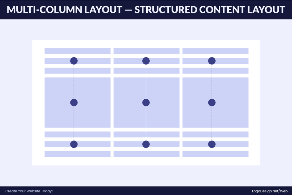 How to Choose the Right Website Layout for Your Industry
