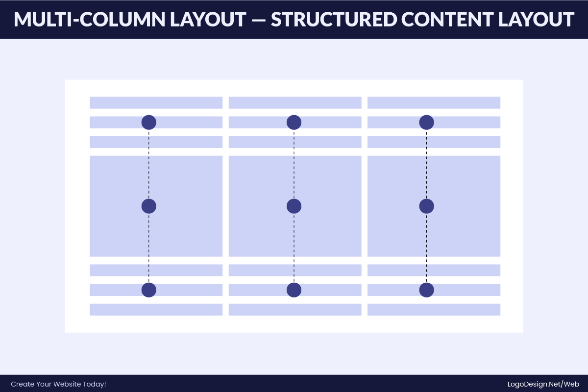 Multi-Column Layout