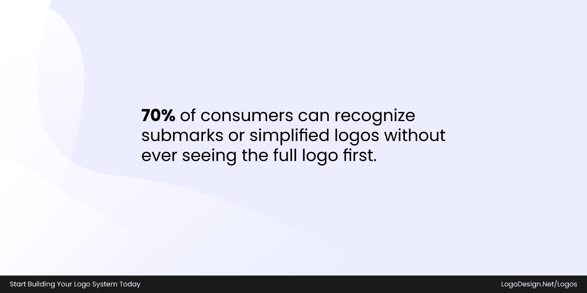 70 of consumers can recognize 70 of consumers can recognize