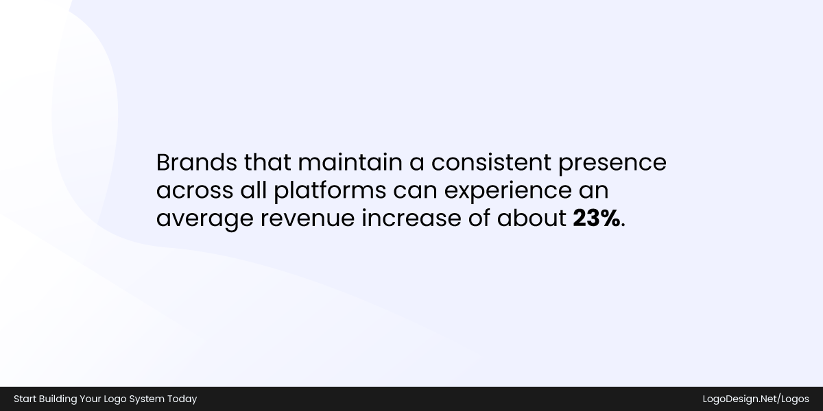 Brands that maintain Brands that maintain