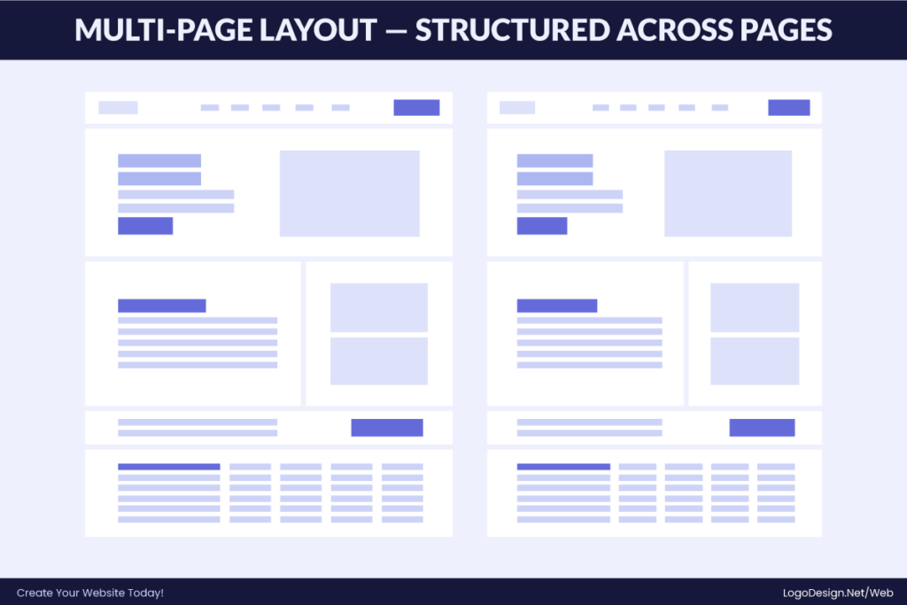 How to Choose the Right Website Layout for Your Industry