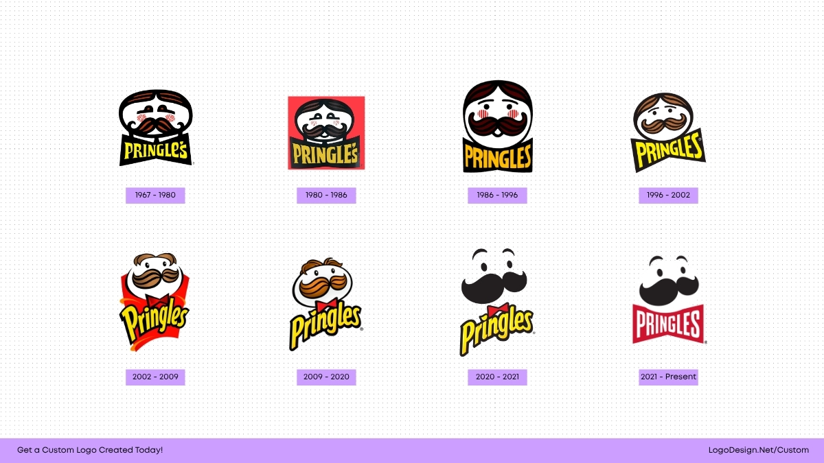 Pringles Logo Pringles Logo