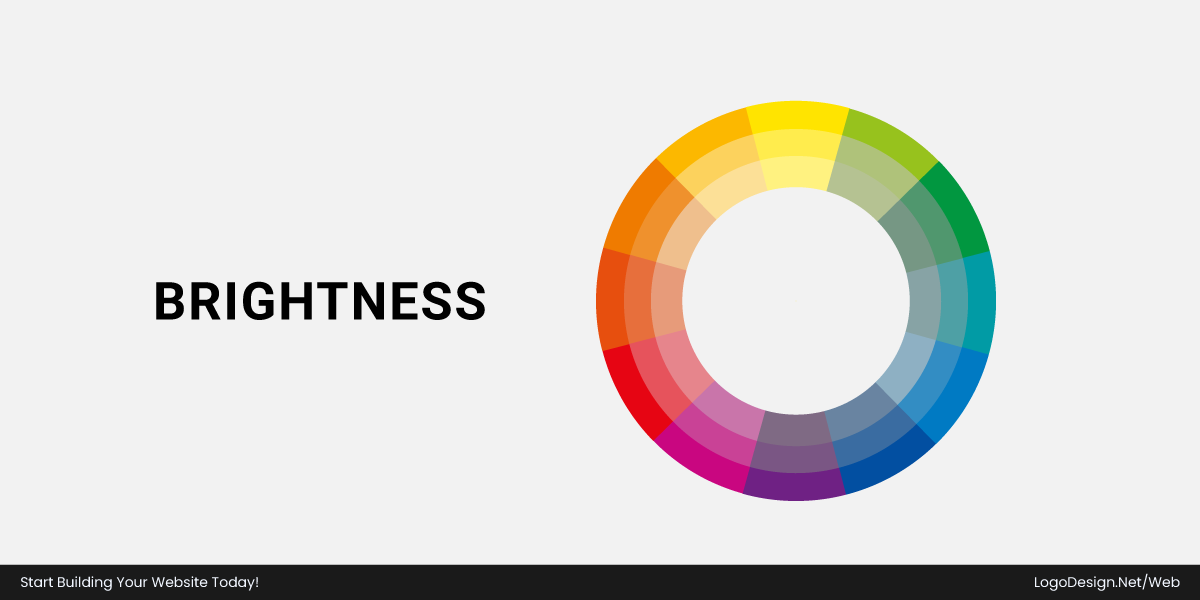 Brightness Brightness