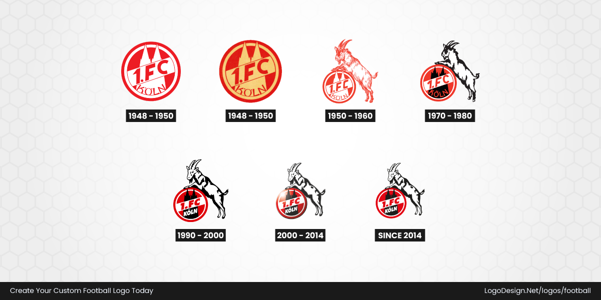 1. FC Köln Mid-20th Century: Simpler Designs for a Bigger Audience 1. FC Köln Logo Mid-20th Century: Simpler Designs for a Bigger Audience