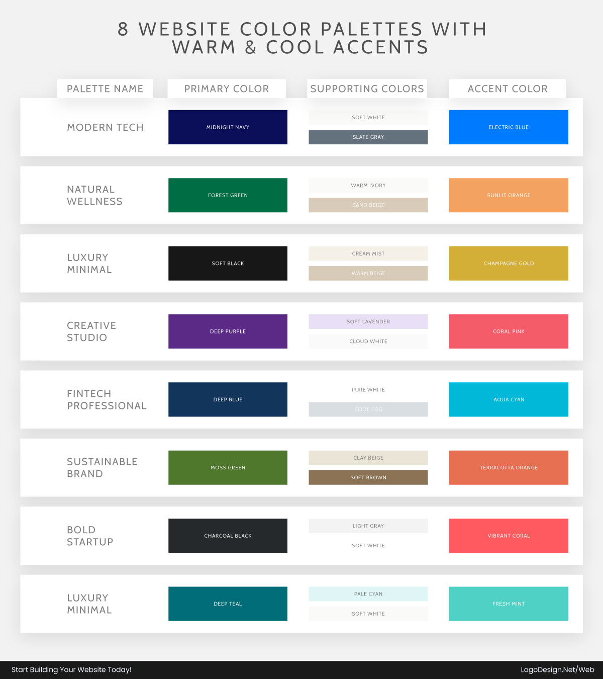 8 Website Color Palettes with Warm Cool Accents 8 Website Color Palettes with Warm Cool Accents