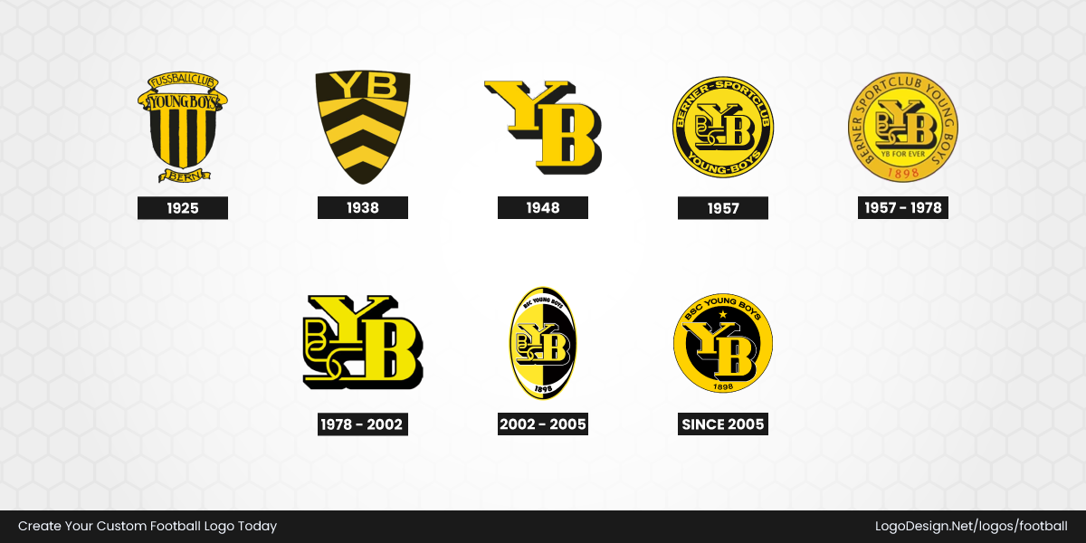 BSC Young Boys Logo Mid-20th Century: Simpler Designs for a Bigger Audience BSC Young Boys Logo Mid-20th Century: Simpler Designs for a Bigger Audience