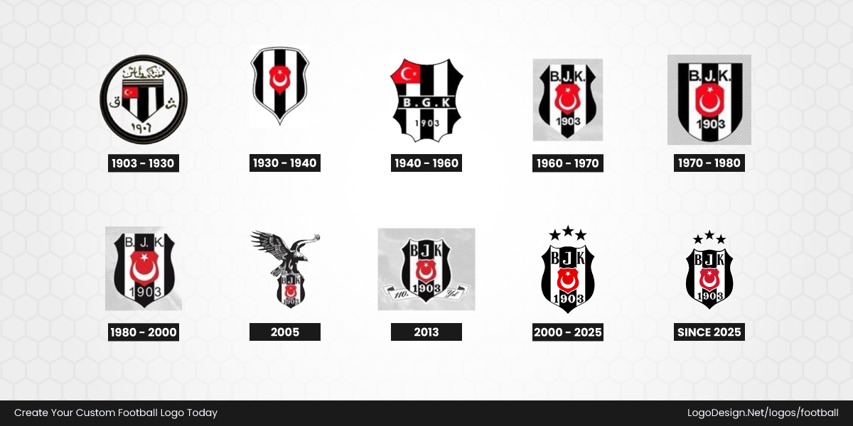 Beşiktaş Logo Mid-20th Century: Simpler Designs for a Bigger Audience Beşiktaş Logo Mid-20th Century: Simpler Designs for a Bigger Audience