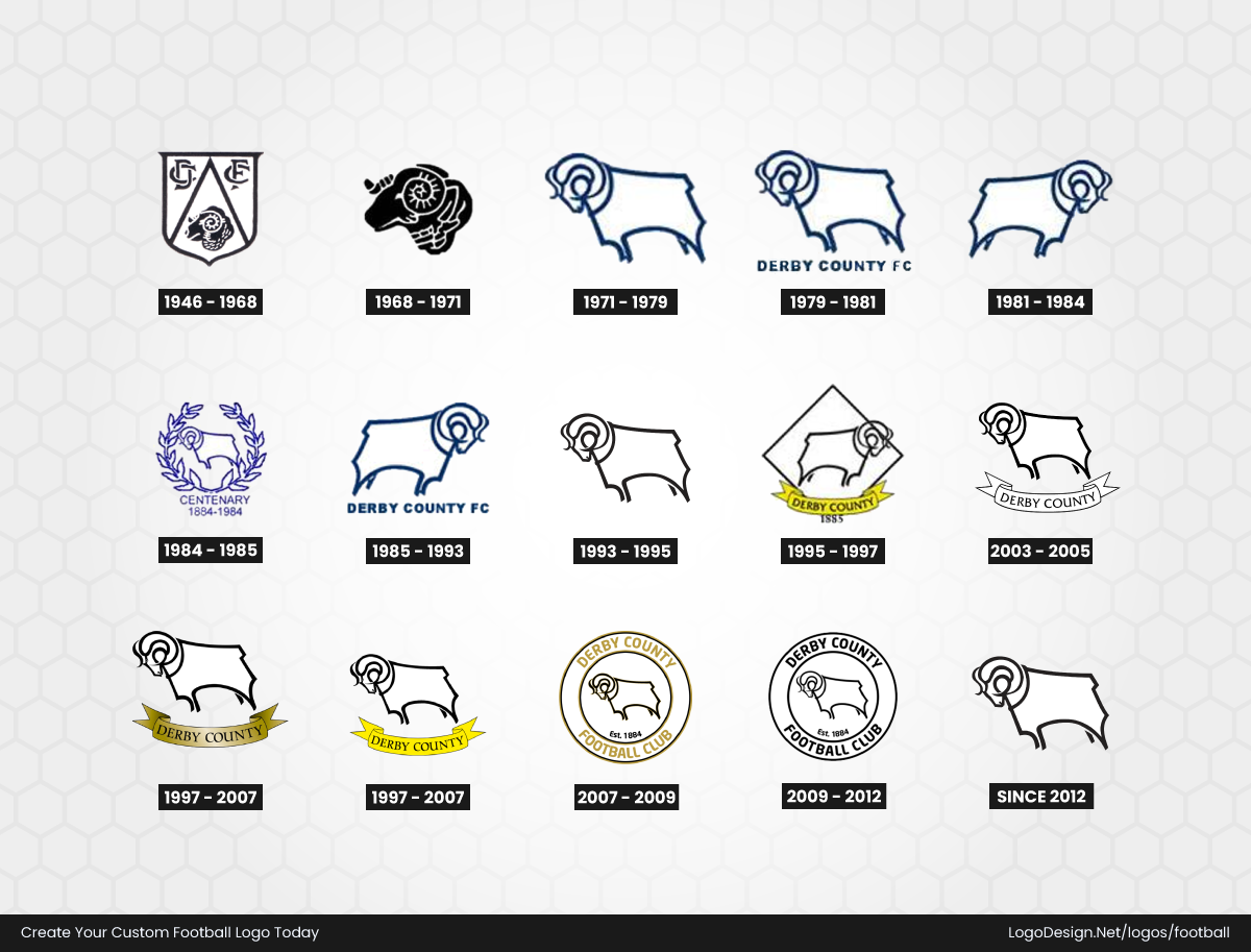 Derby County Logo Derby County Logo