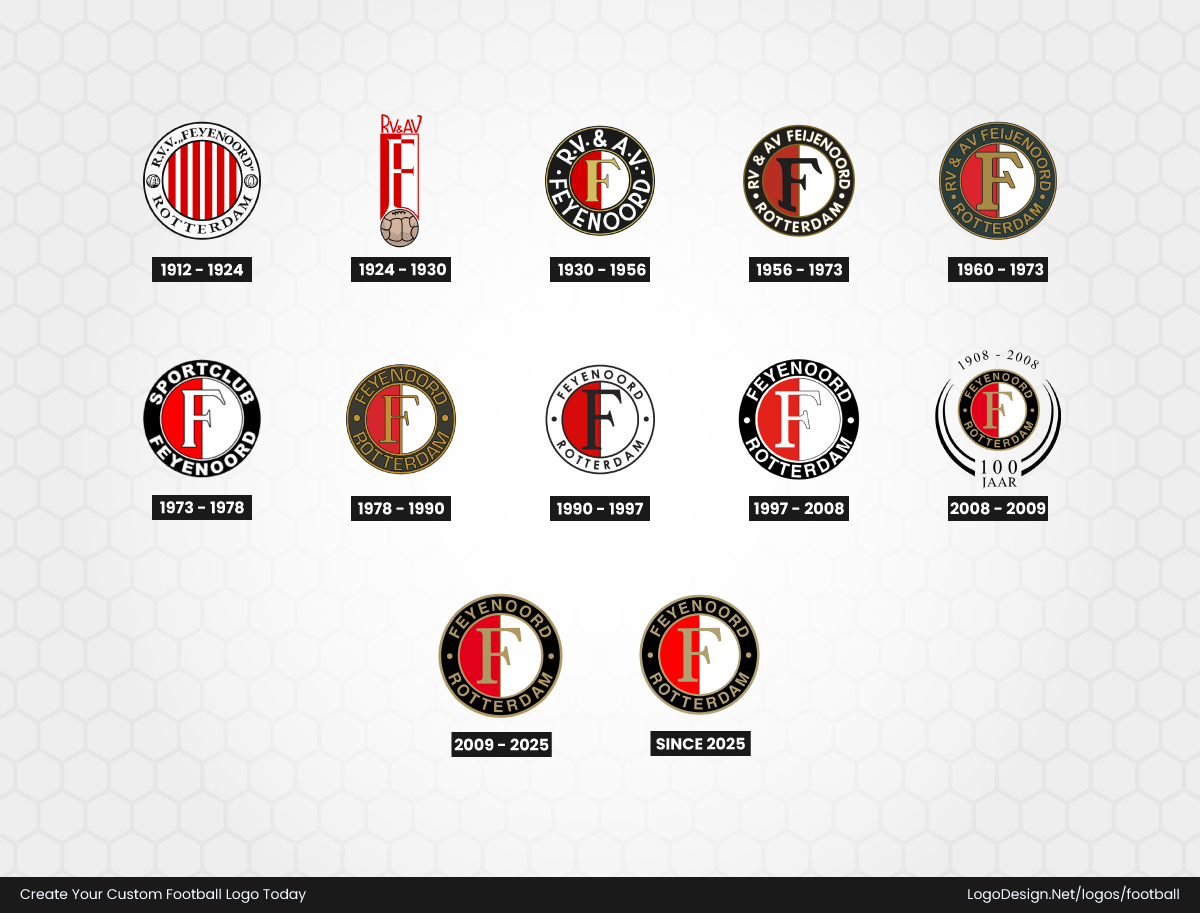Feyenoord Logo Mid-20th Century: Simpler Designs for a Bigger Audience Feyenoord Logo Mid-20th Century: Simpler Designs for a Bigger Audience