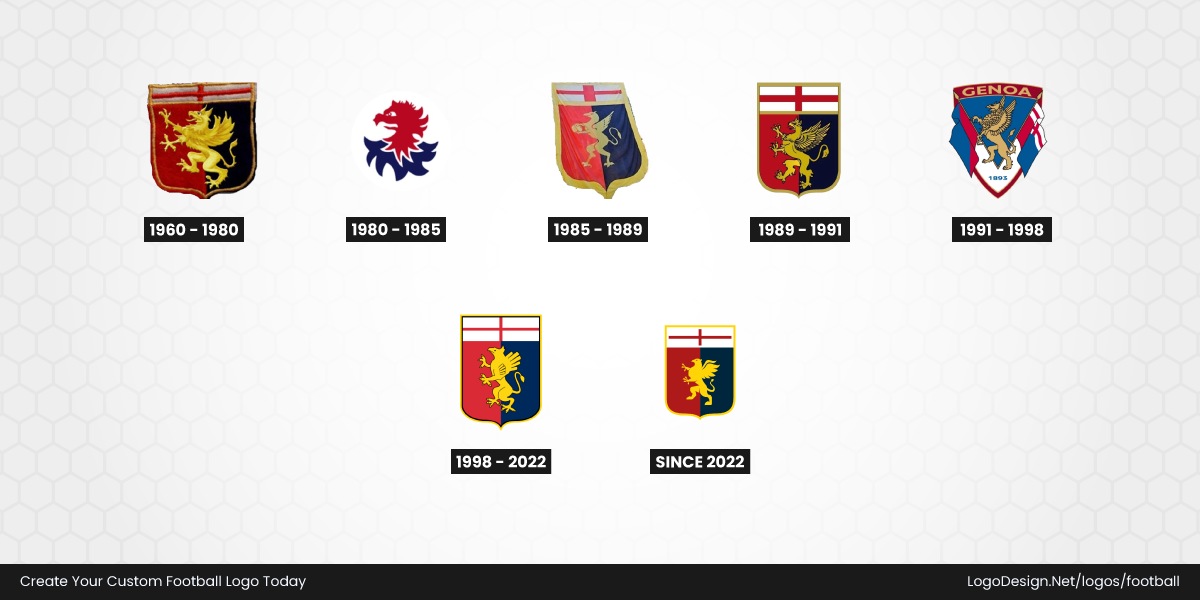 Genoa CFC Logo Genoa CFC Logo