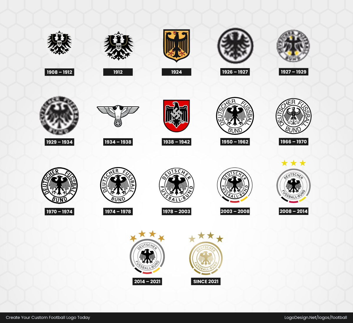 German national football team Logo Logo German national football team Logo