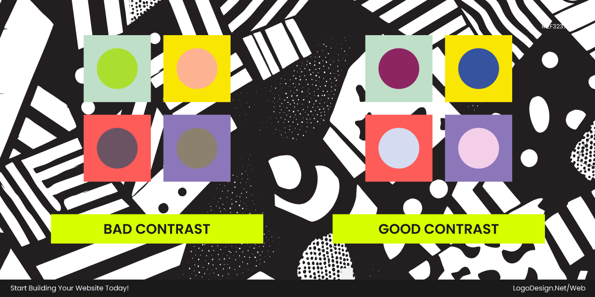 Good vs bad contrast Good vs bad contrast