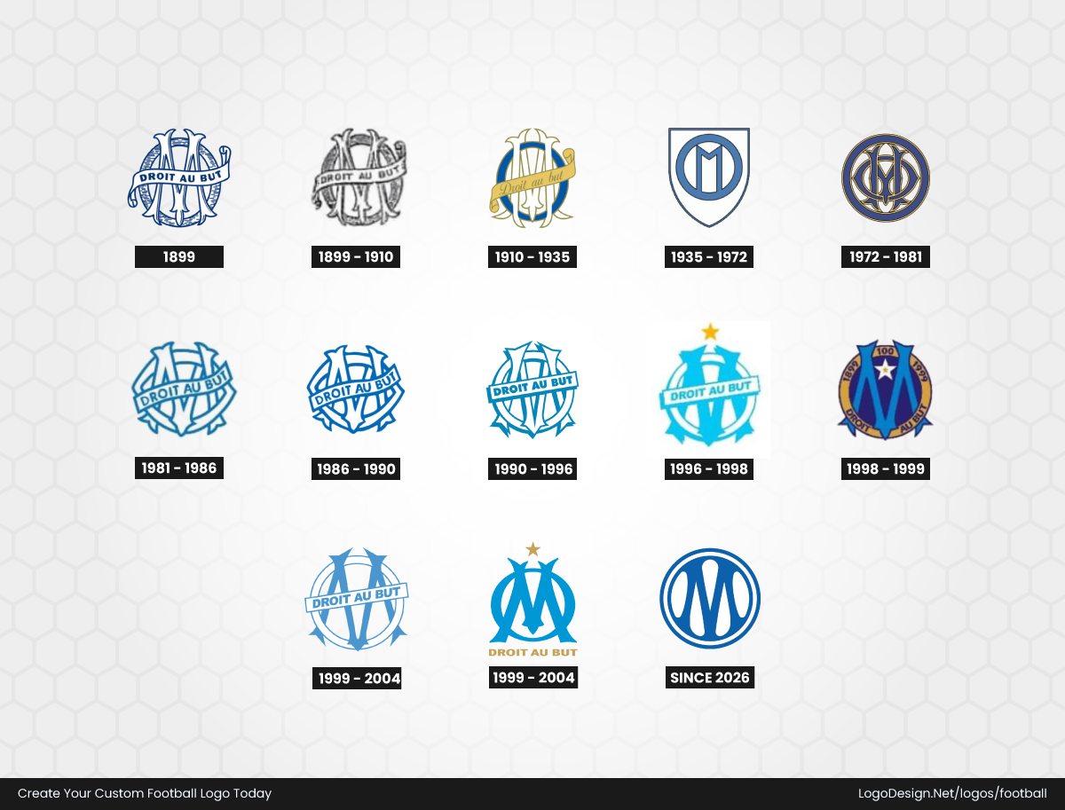 Olympique de Marseille Logo Early 20th Century: Football Crests Become Club Identities Olympique de Marseille Logo Early 20th Century: Football Crests Become Club Identities