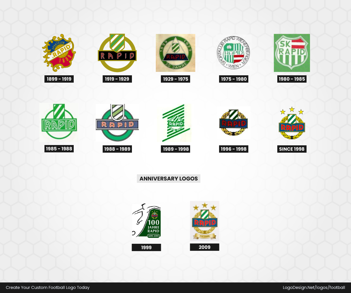 Rapid Wien Logo Early 20th Century: Football Crests Become Club Identities Rapid Wien Logo Early 20th Century: Football Crests Become Club Identities