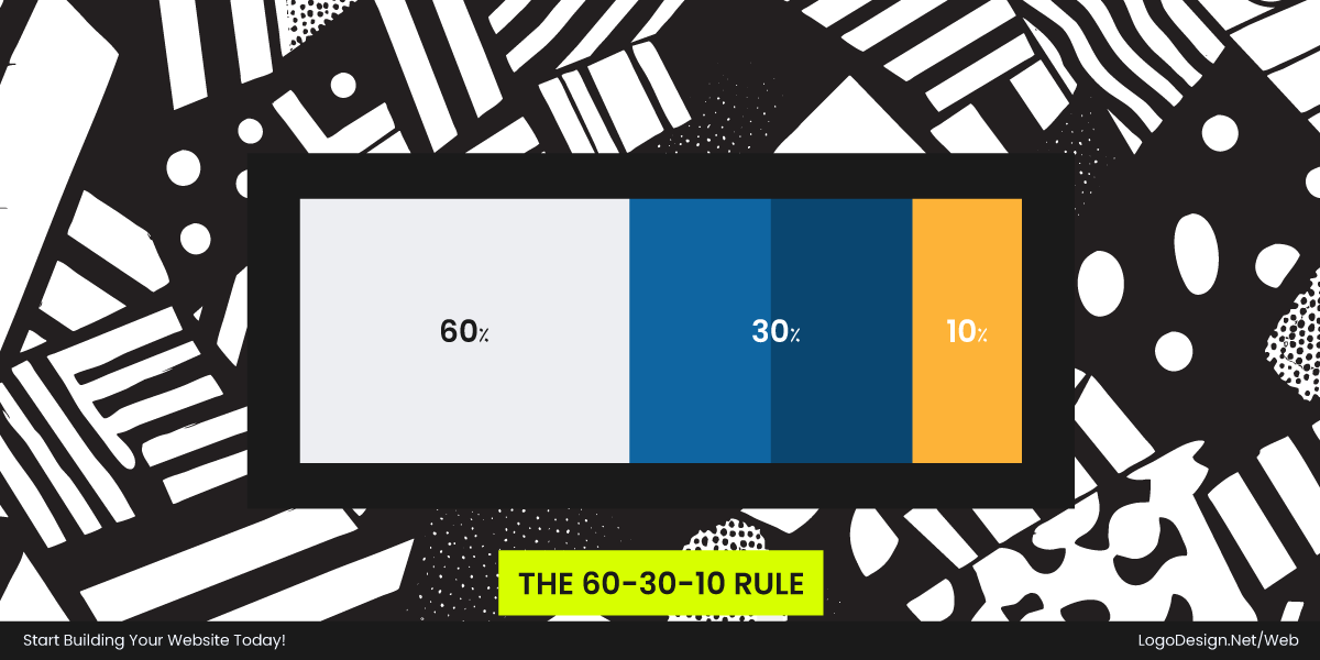 60–30–10 rule as a guideline for balancing colors 60–30–10 rule as a guideline for balancing colors