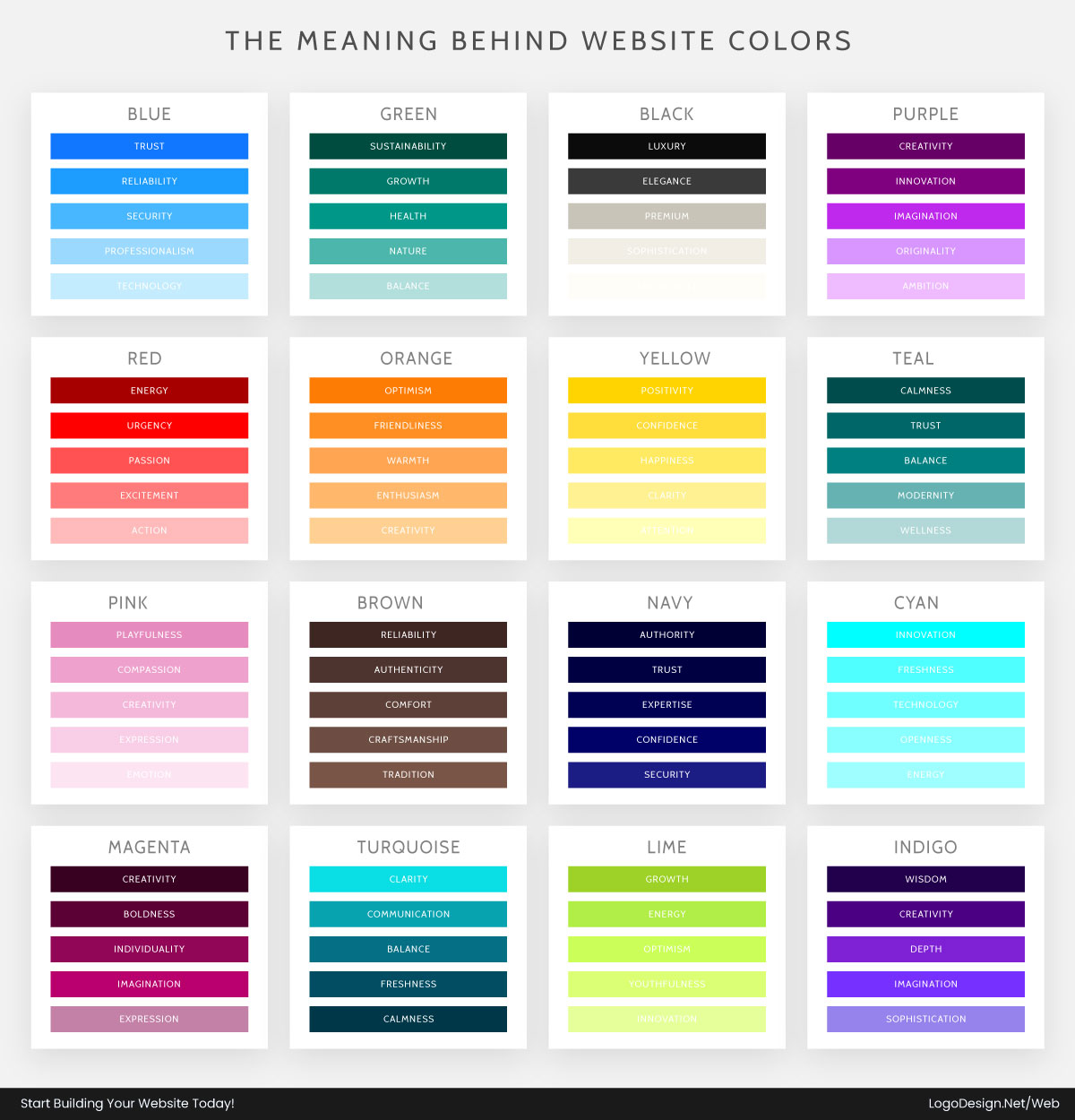 The Meaning Behind Website Colors The Meaning Behind Website Colors