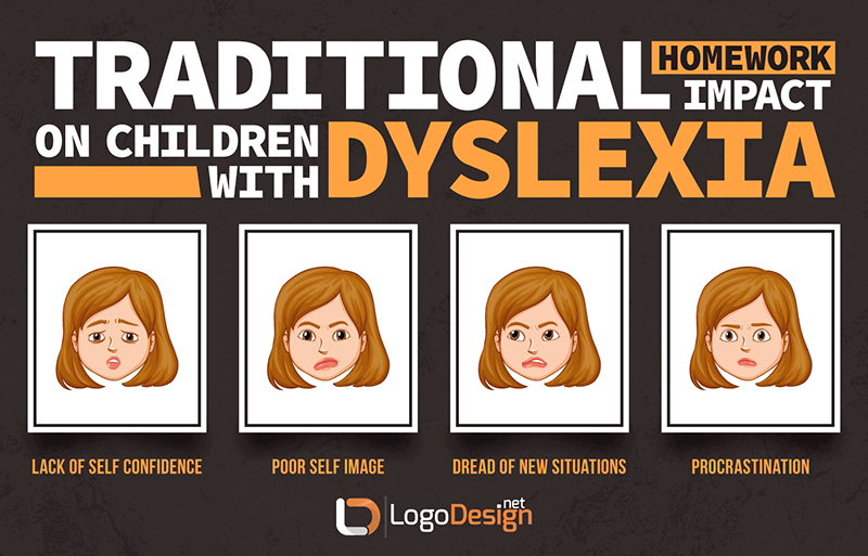 Dyslexia- Visual Learning Techniques