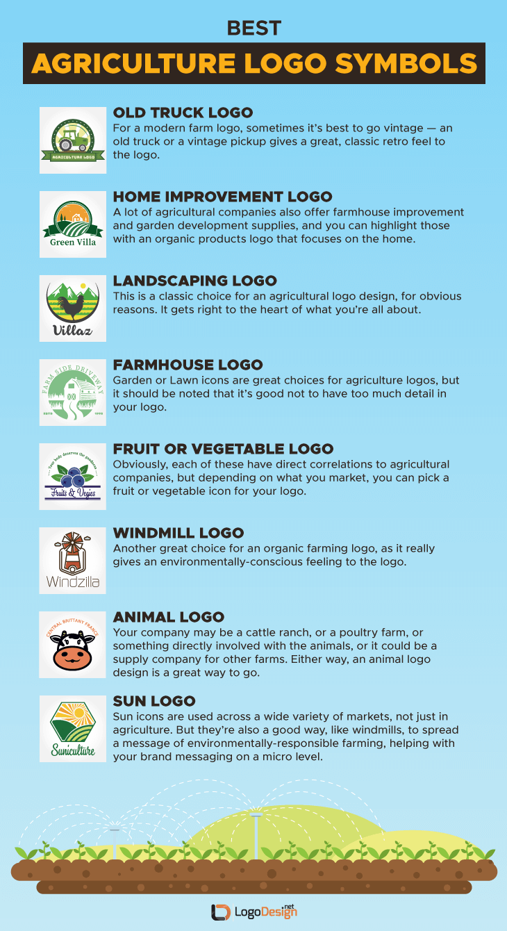 Agriculture Logo Symbols