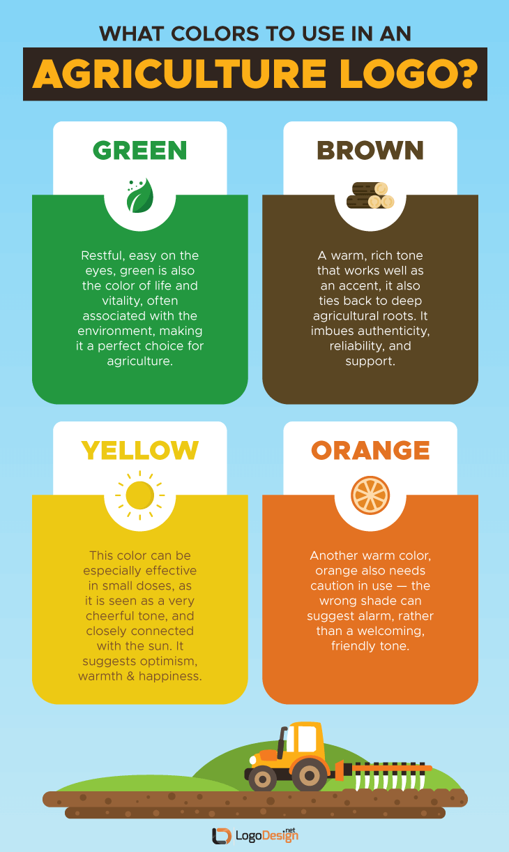 Colors To Use In An Agriculture Logo