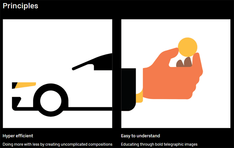 Uber style guide