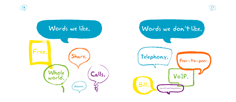 Skype uses colors 