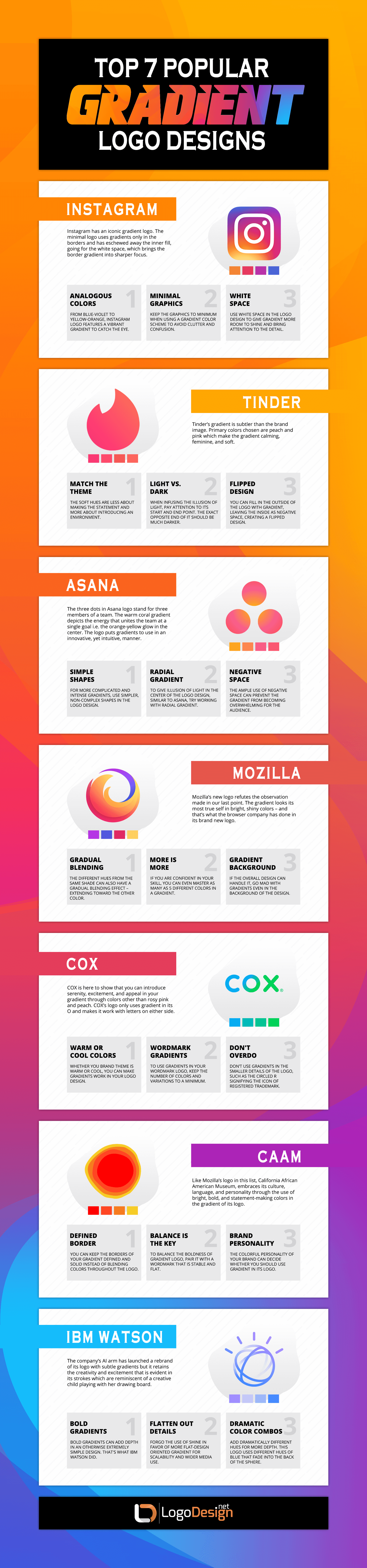 Freeform Gradient - Popular Gradient Logo Designs