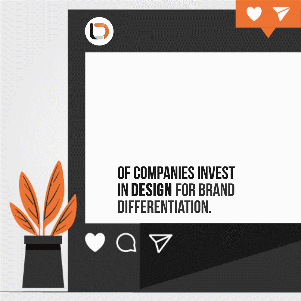 Golden Rule - Branding Recognition