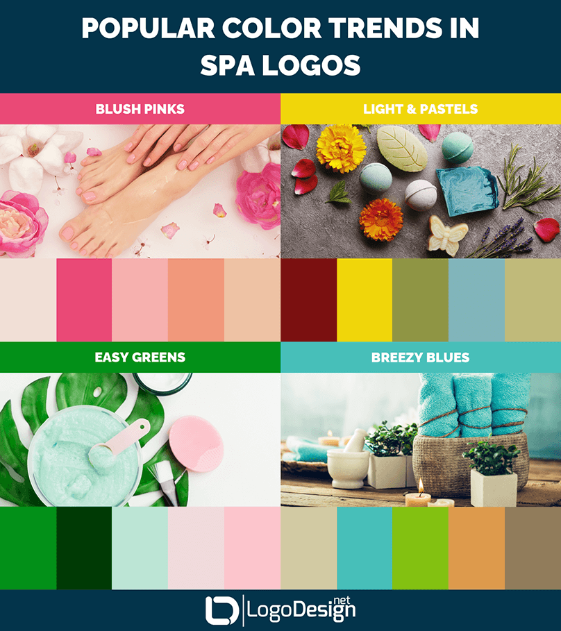 Popular Color Trends In Spa Logos