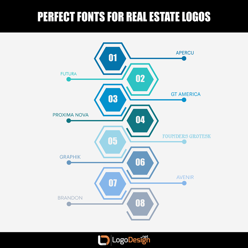 Real Estate Edited Logo 2