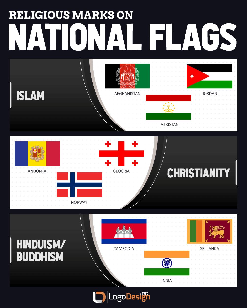 National-Flags