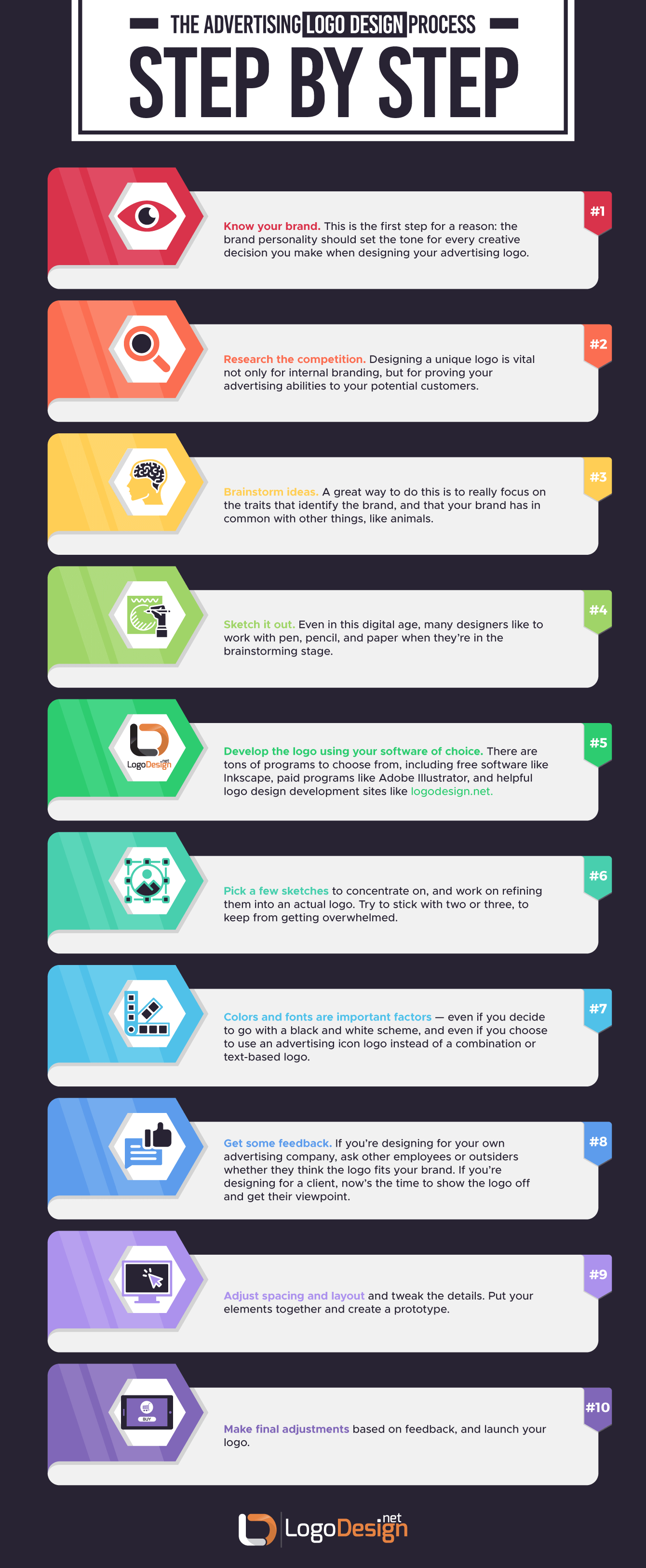 Infographic - advertising logo design process