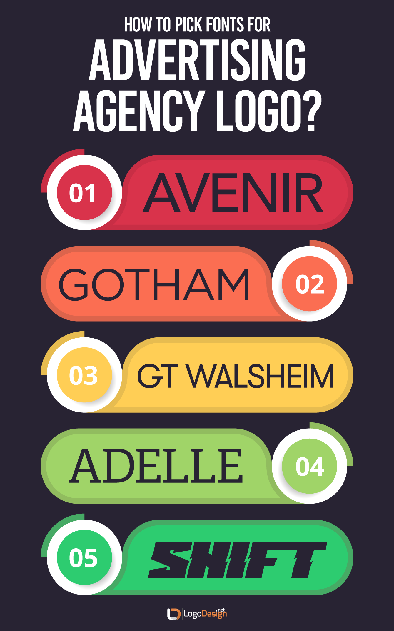 Infographic –font types for advertising company logo designs