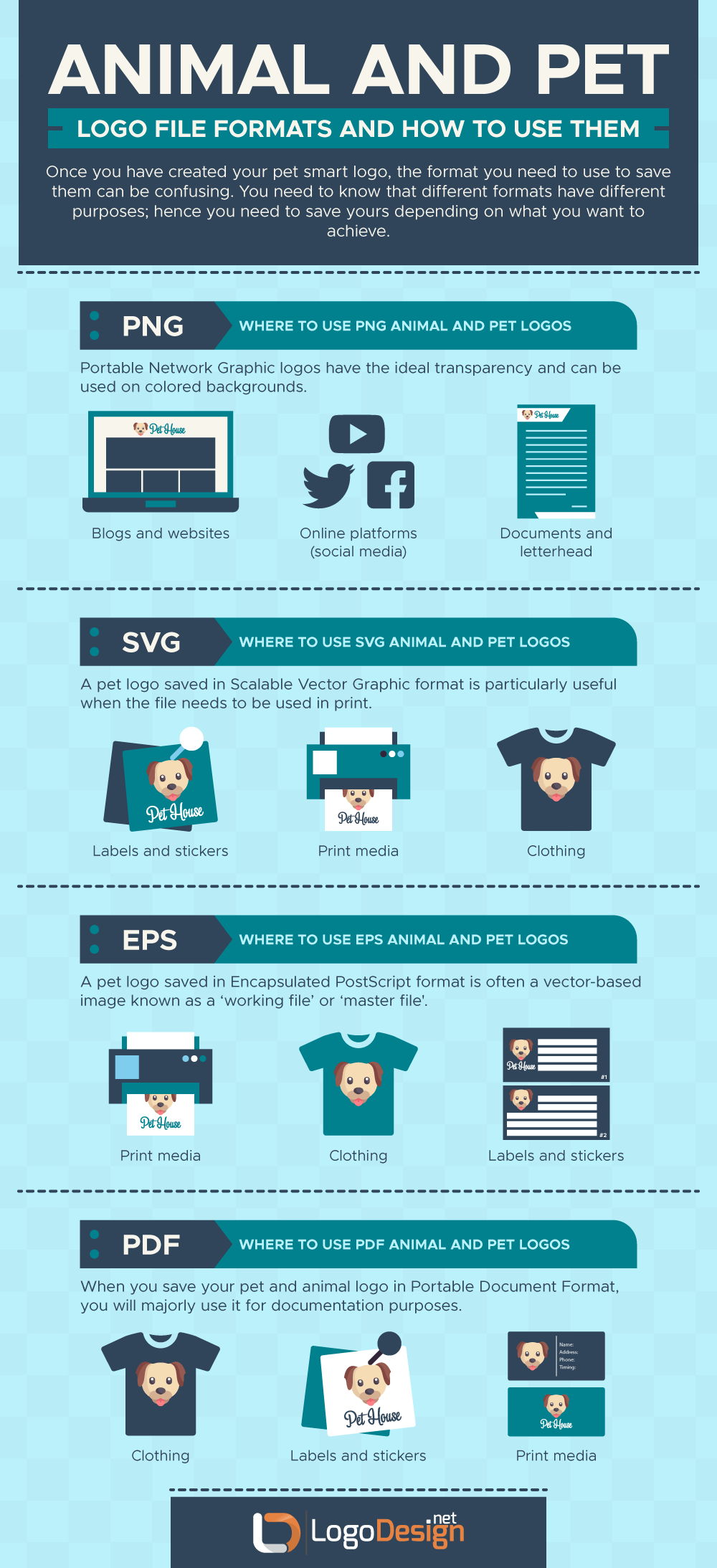 Animal and Pet Logo - Logo File Formats