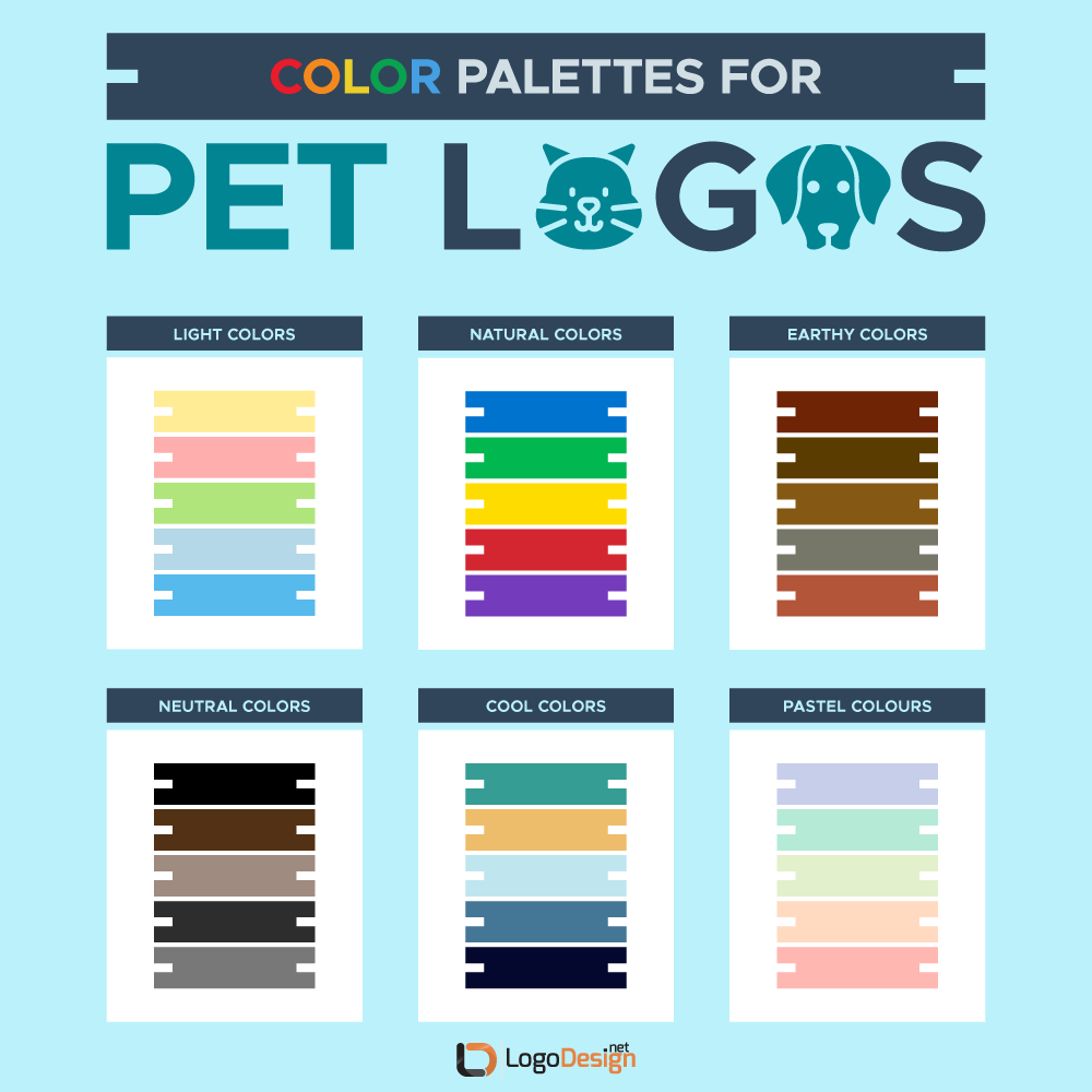 Logo Design Ideas for Your Pet Store