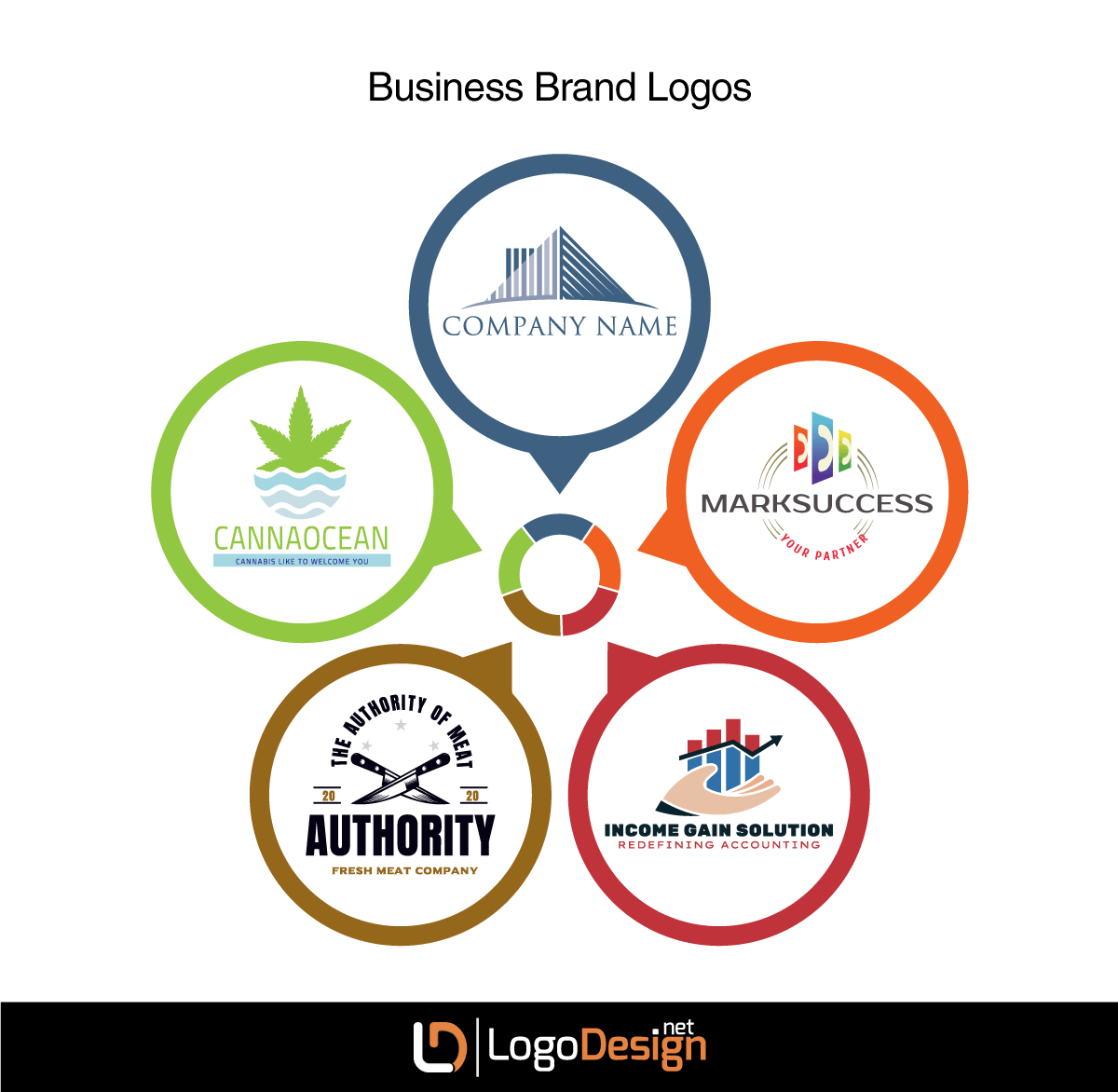 business brand logo