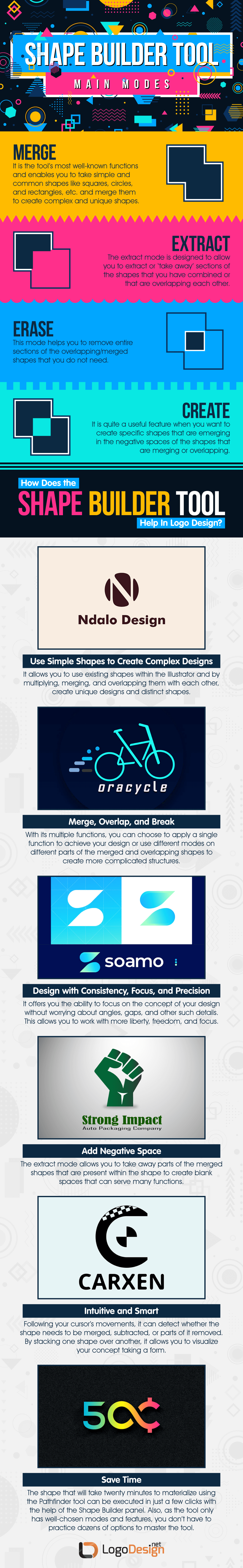 Shape Builder Tool - Main Modes